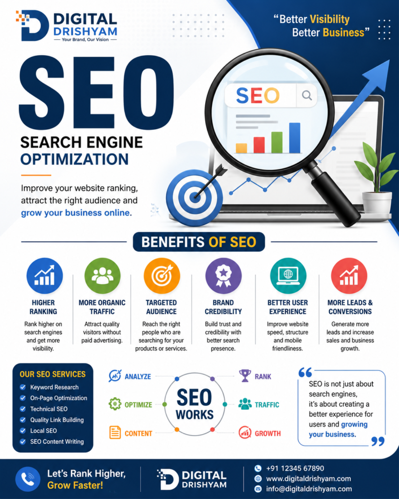 SEO Digital Marketing